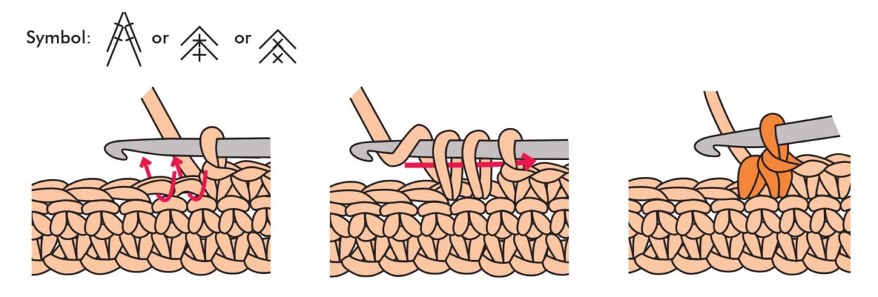 Amigurumi for beginners - DIY Fluffies Amigurumi crochet and Toy sewing ...