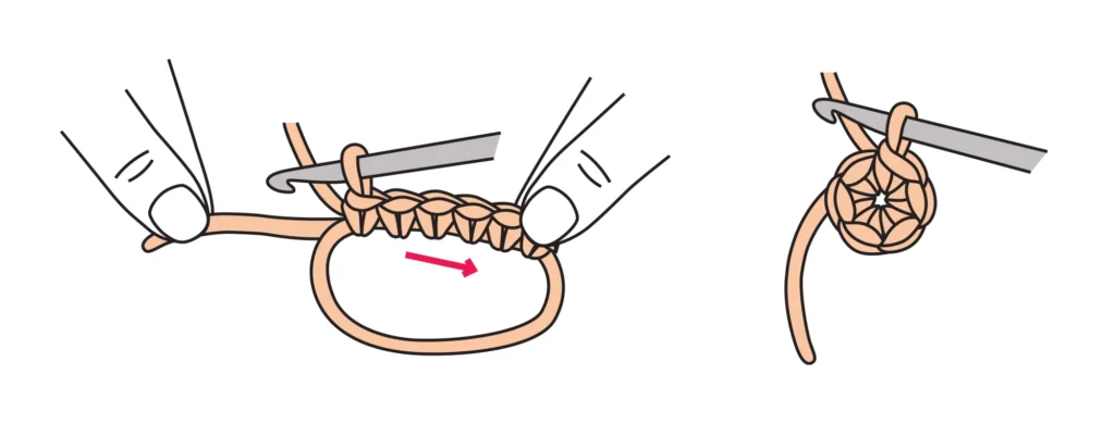 how to make a magic circle with plush yarn